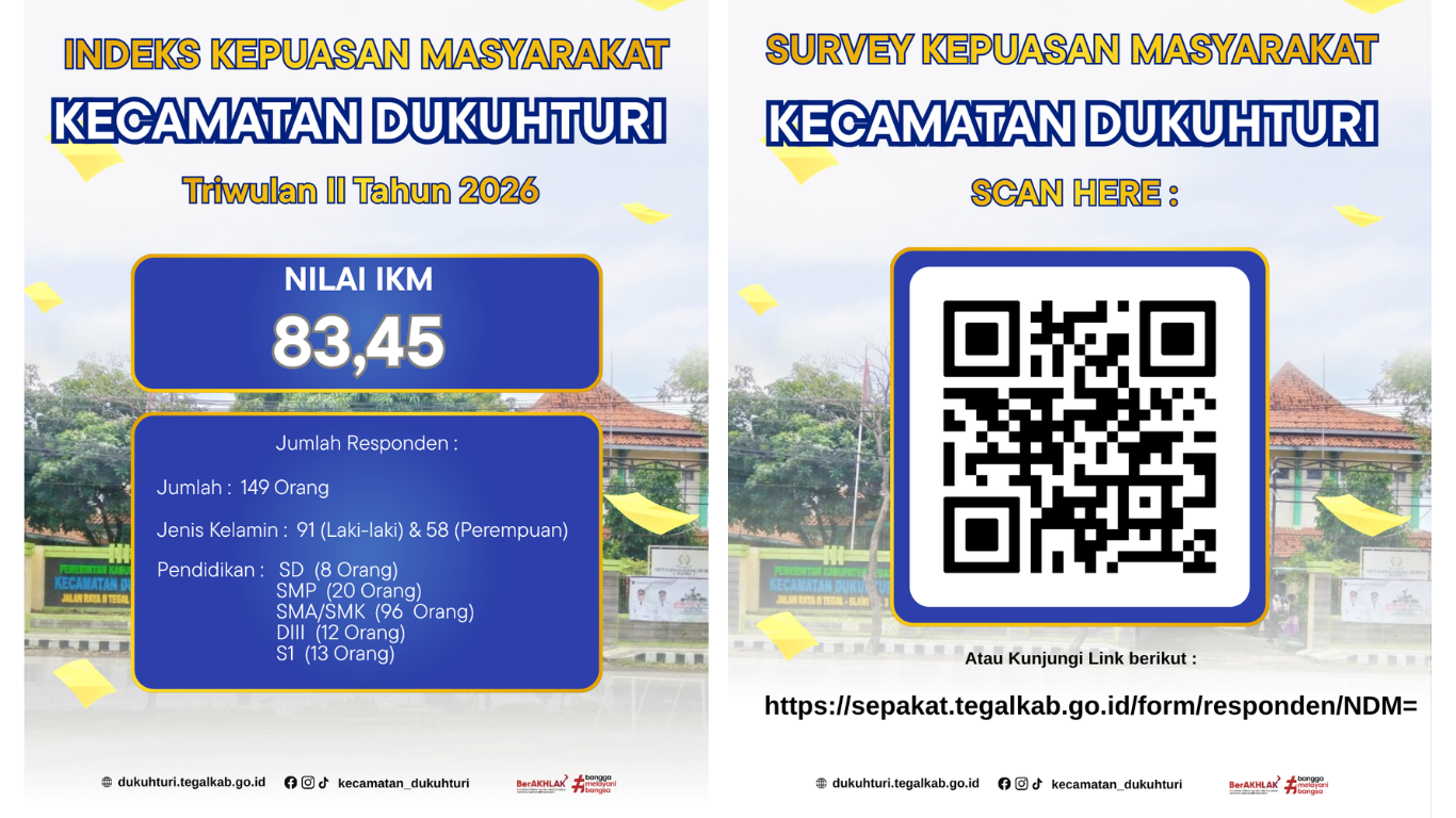 hasil-survei-indeks-kepuasan-masyarakat-ikm